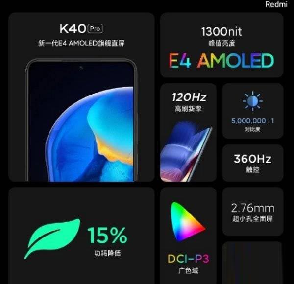 iqooz3和红米k40有何不同 iqooz3和红米k40对比评测_手机评测_手机学院_本站