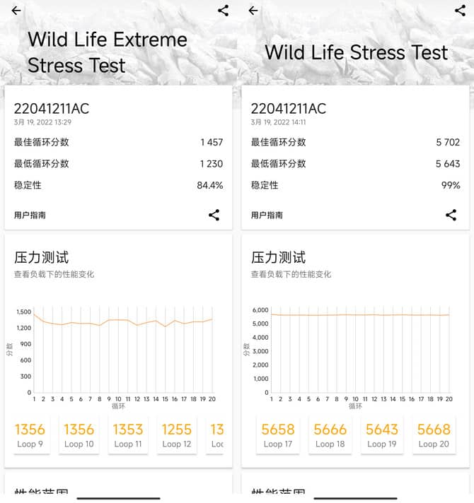 Redmi K50ô Redmi K50ϸ_ֻ_ֻѧԺ_վ