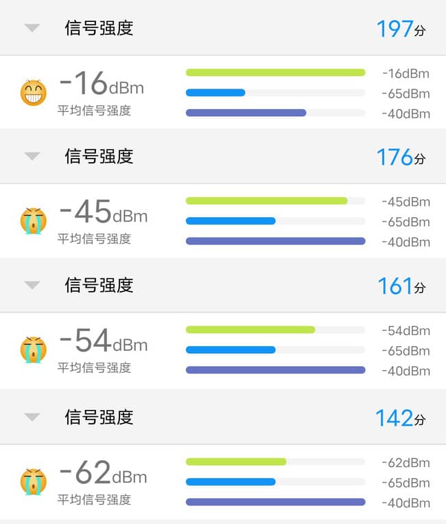 Redmi路由器AX5400值得入手吗 Redmi路由器AX5400体验评测_路由器_网络_本站