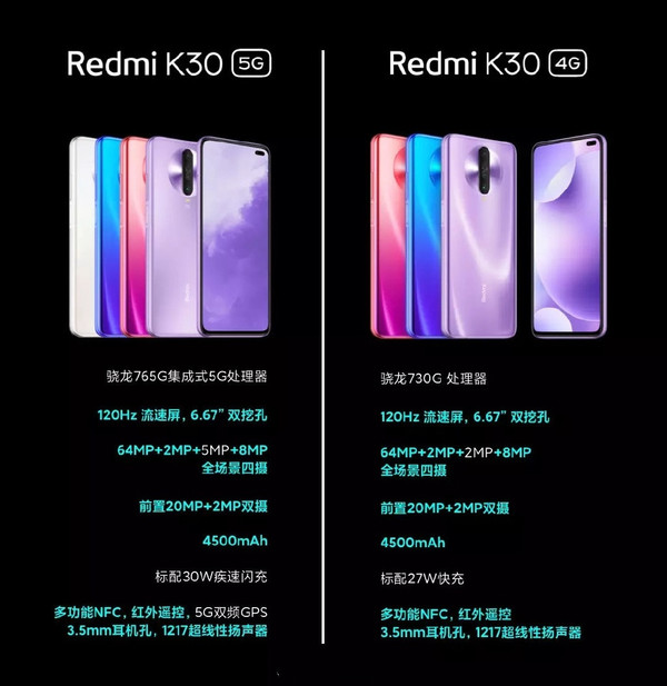 Redmi K304G版和5G版配置有何不同 一图比对Redmi K304G和5G版_手机评测_手机学院_本站