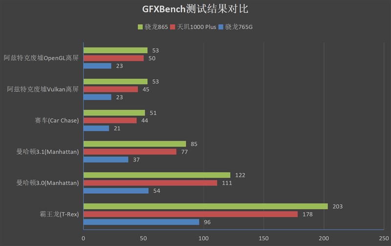 Redmi K30ò Redmi K30_ֻ_ֻѧԺ_վ