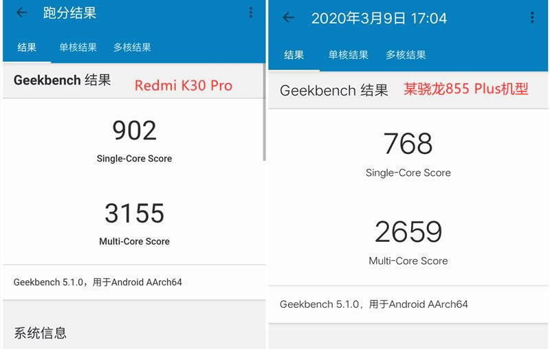 Redmi K30Pro佹ֵ Redmi K30Pro佹ȫ_ֻ_ֻѧԺ_վ