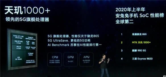 Redmi K30ô K30ȫ_ֻ_ֻѧԺ_վ