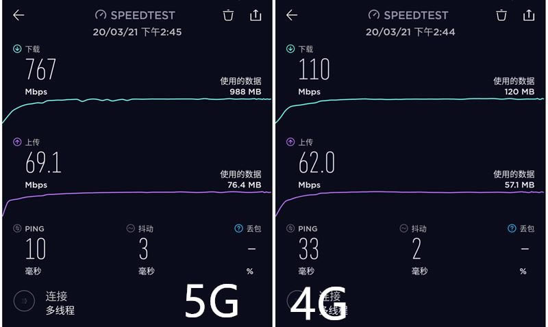 Redmi K30Pro变焦版值得买吗 Redmi K30Pro变焦版全面评测_手机评测_手机学院_本站