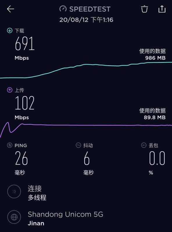 Redmi K30ò Redmi K30_ֻ_ֻѧԺ_վ