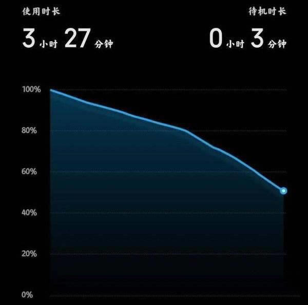 小米11与红米k30至尊纪念版哪一个好 小米11与红米k30至尊纪念版对比评测