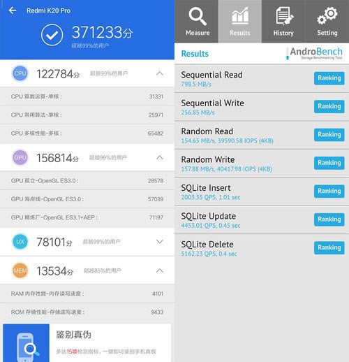 Redmi K20 Proֵֻ Redmi K20 Pro鼰ϸ_ֻ_ֻѧԺ_վ