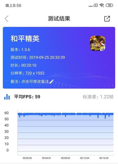Redmi K20Pro尊享版好不好用 Redmi K20Pro尊享版性能实测_手机评测_手机学院_本站