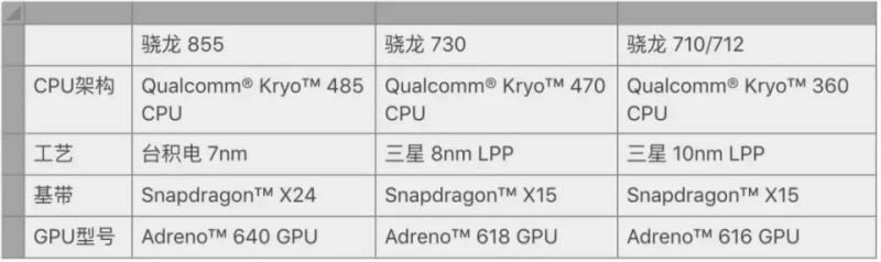K20K20 Proʲô Redmi K20K20 ProԱ_ֻ_ֻѧԺ_վ