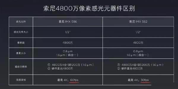 K20K20 Proʲô Redmi K20K20 ProԱ_ֻ_ֻѧԺ_վ