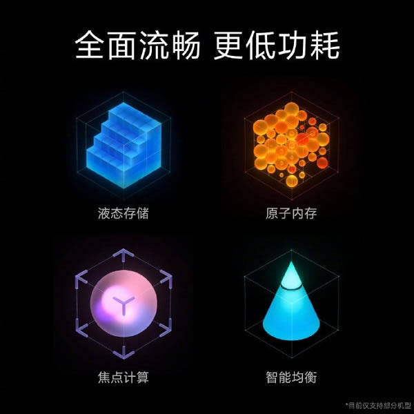 MIUI12.5增强版第三批适配机型有哪些?MIUI12.5增强版第三批适配机型_手机知识_手机学院_本站