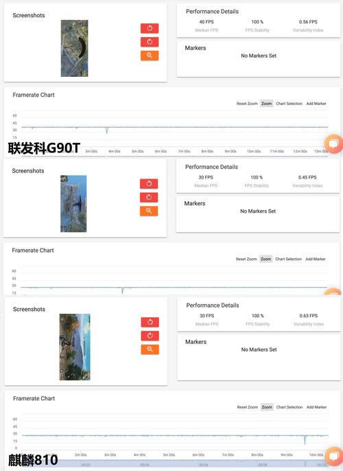 G90Tô G90Tֶܷ_ֻ֪ʶ_ֻѧԺ_վ