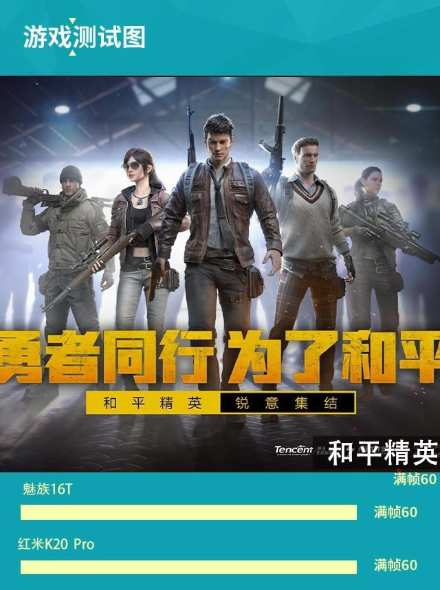 16TͺK20 ProĿ 16TͺK20 ProԱ_ֻ_ֻѧԺ_վ