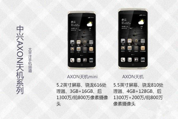 AXONminiô AXON mini